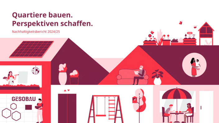 Vorschaubild der PDF-Datei Nachhaltigkeitsbericht 2024 / 2025
