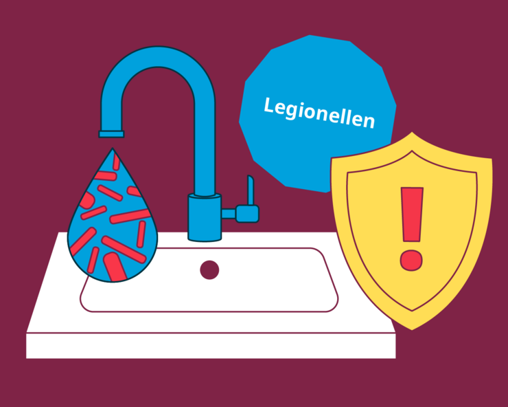 Grafik zeigt die Gefahren von Leginellen im Trinkwasser mit einem Waschbecken und einem bakterienbelasteten Wassertropfen in Übergröße.