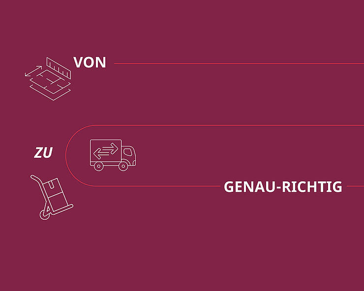 Grafische Darstellung eines Wohnungswechsels mit der Aufschrift "Von zu viel zu genau richtig"
