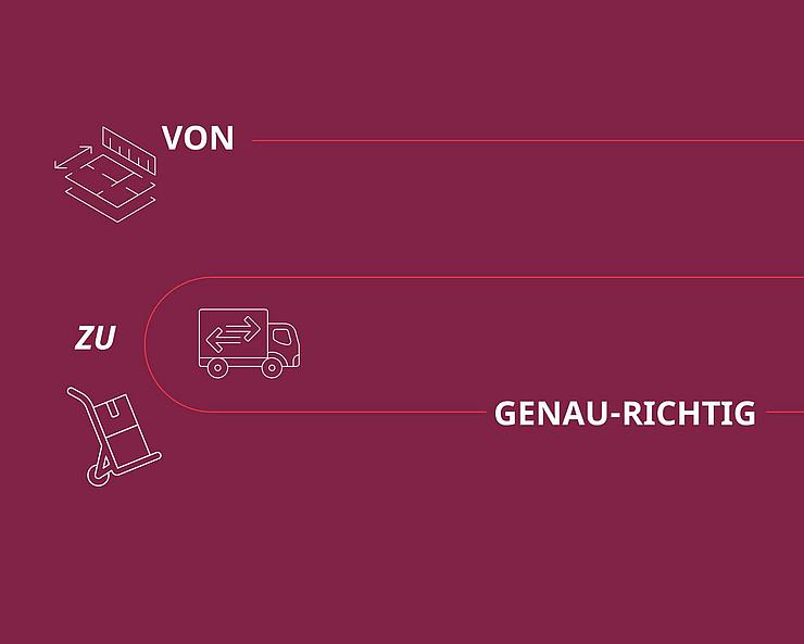 Grafische Darstellung eines Wohnungswechsels mit der Aufschrift "Von zu viel zu genau richtig"