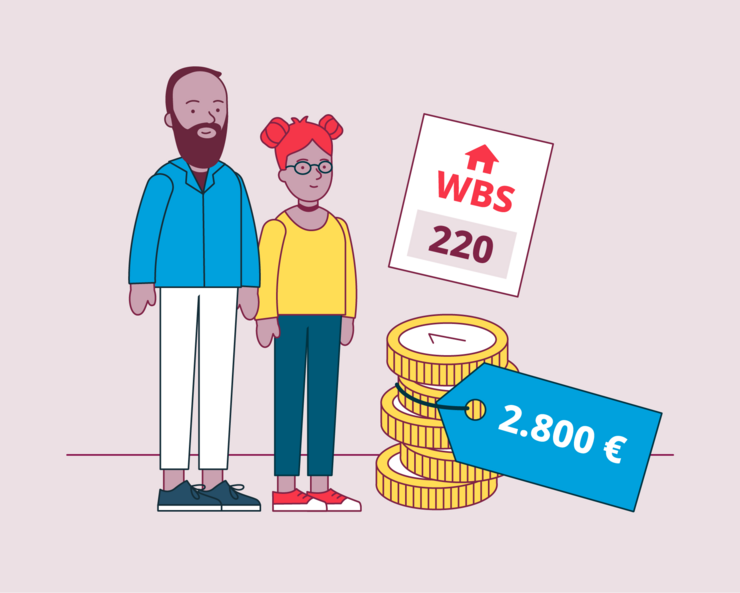 Grafische Darstellung eienes Alleinerziehenden mit einem Kind mit einem Netto-Einkommen von 2.800 Euro, dargstellt in Form eines Münzstapels, und einem WBS 220. 