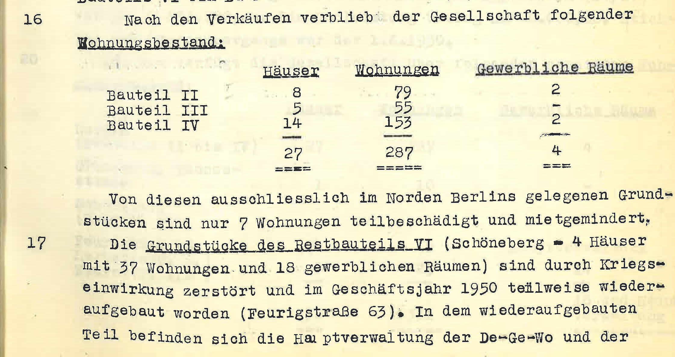 Auszug aus dem Prüfbericht der Gesellschaft 1948.