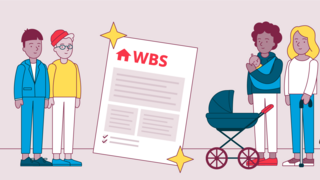 Illustration zeigt unterschiedliche potenzielle Mieter*innen, die eine WBS-Berechtigung haben, in der mItte ein WBS-Schein.